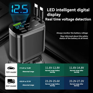 Digital voltage-display illustration for a car charger