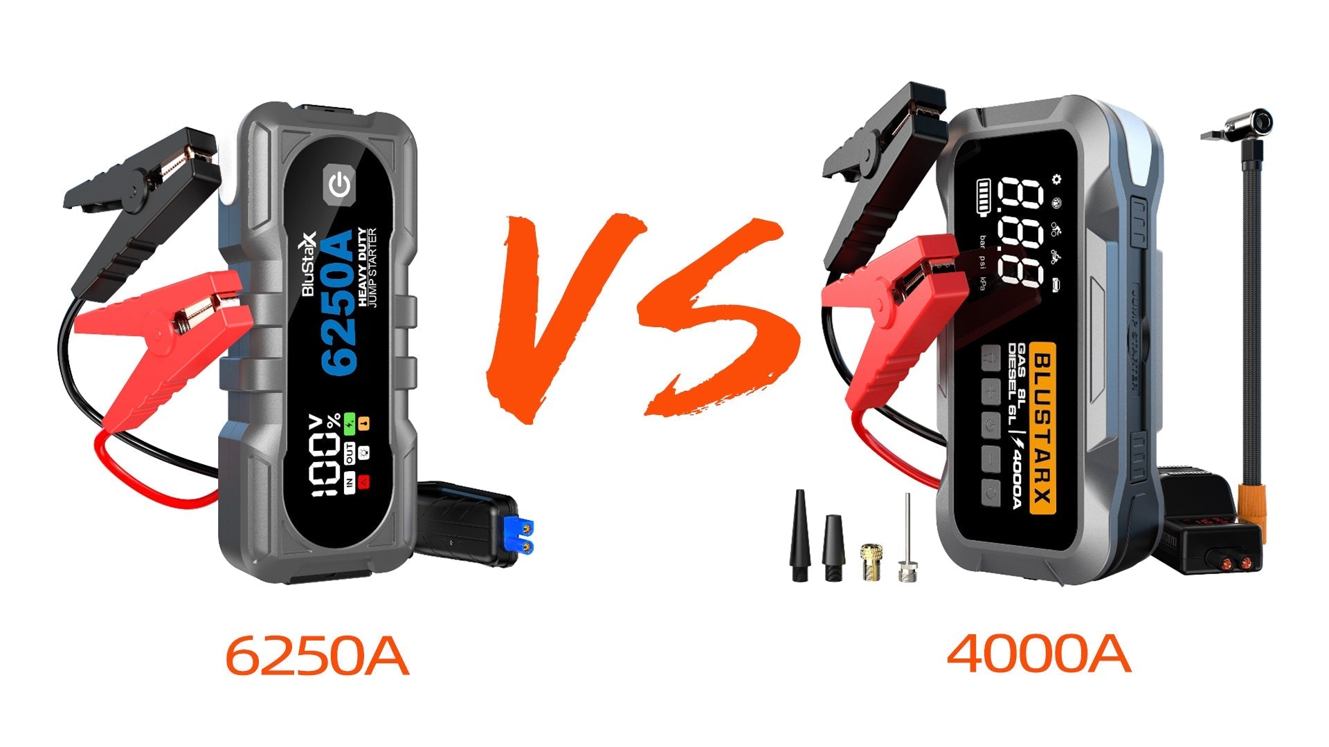 4000A vs 6250A: Which Jump Starter Do You Actually Need? - Blustarx