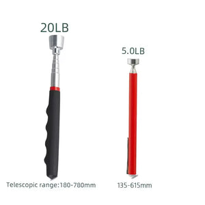 Two-tool kit illustrated with a supplier pull-rating graphic