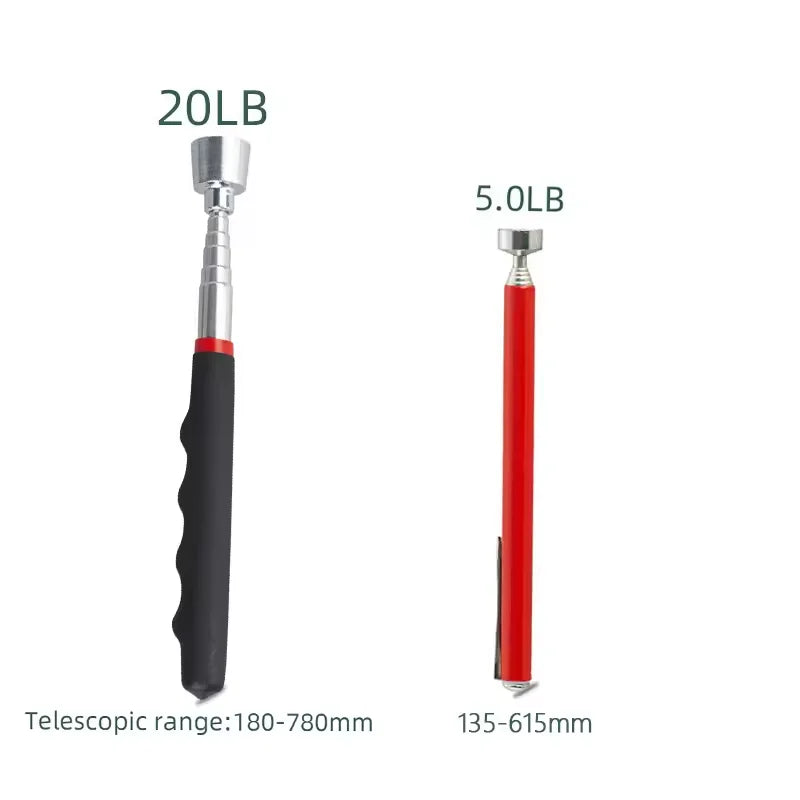 Two-tool kit illustrated with a supplier pull-rating graphic